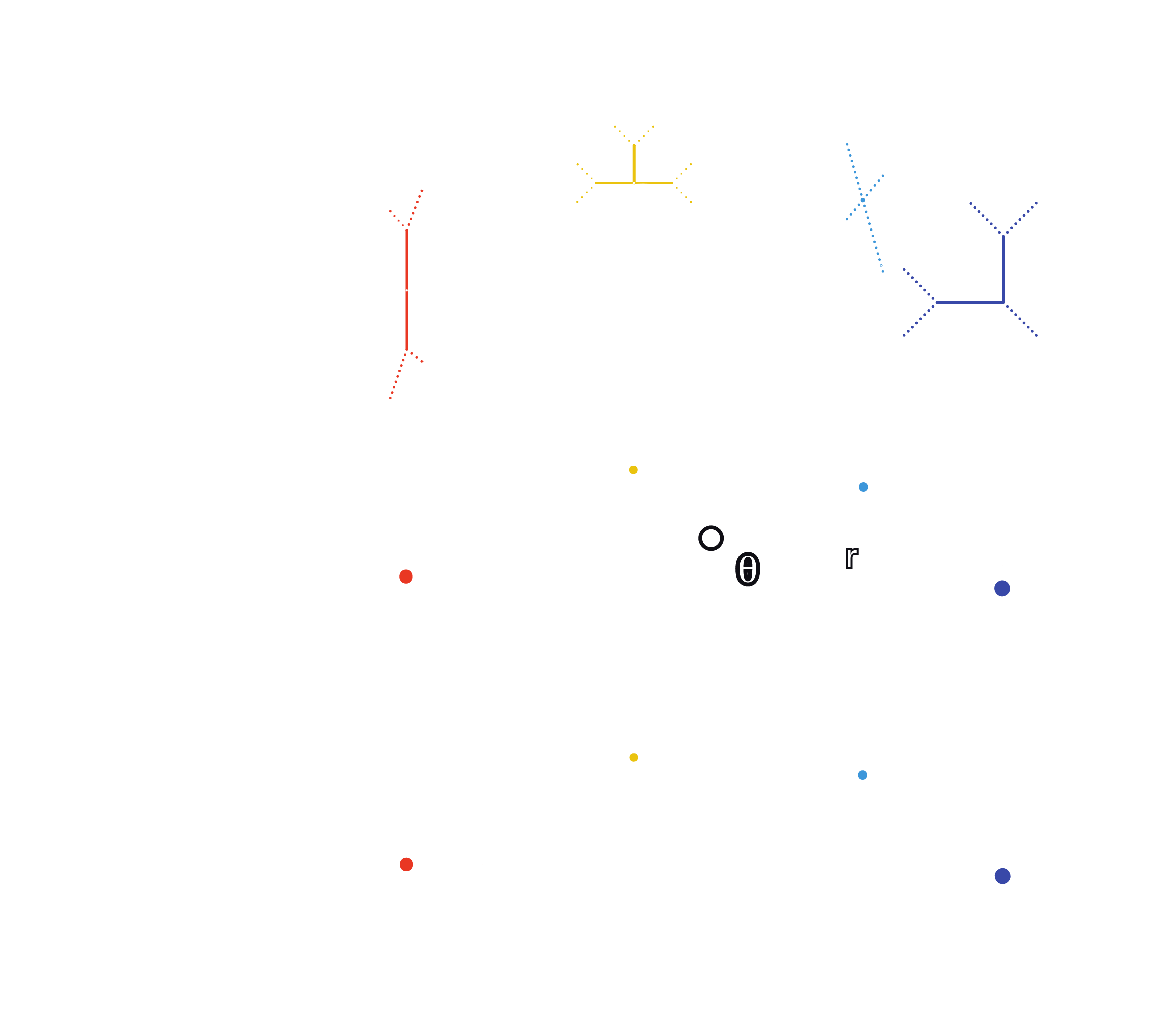 Formats of Space
