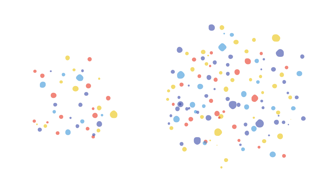 Number perception illustration